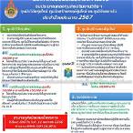 โครงการ งาน วิจัย